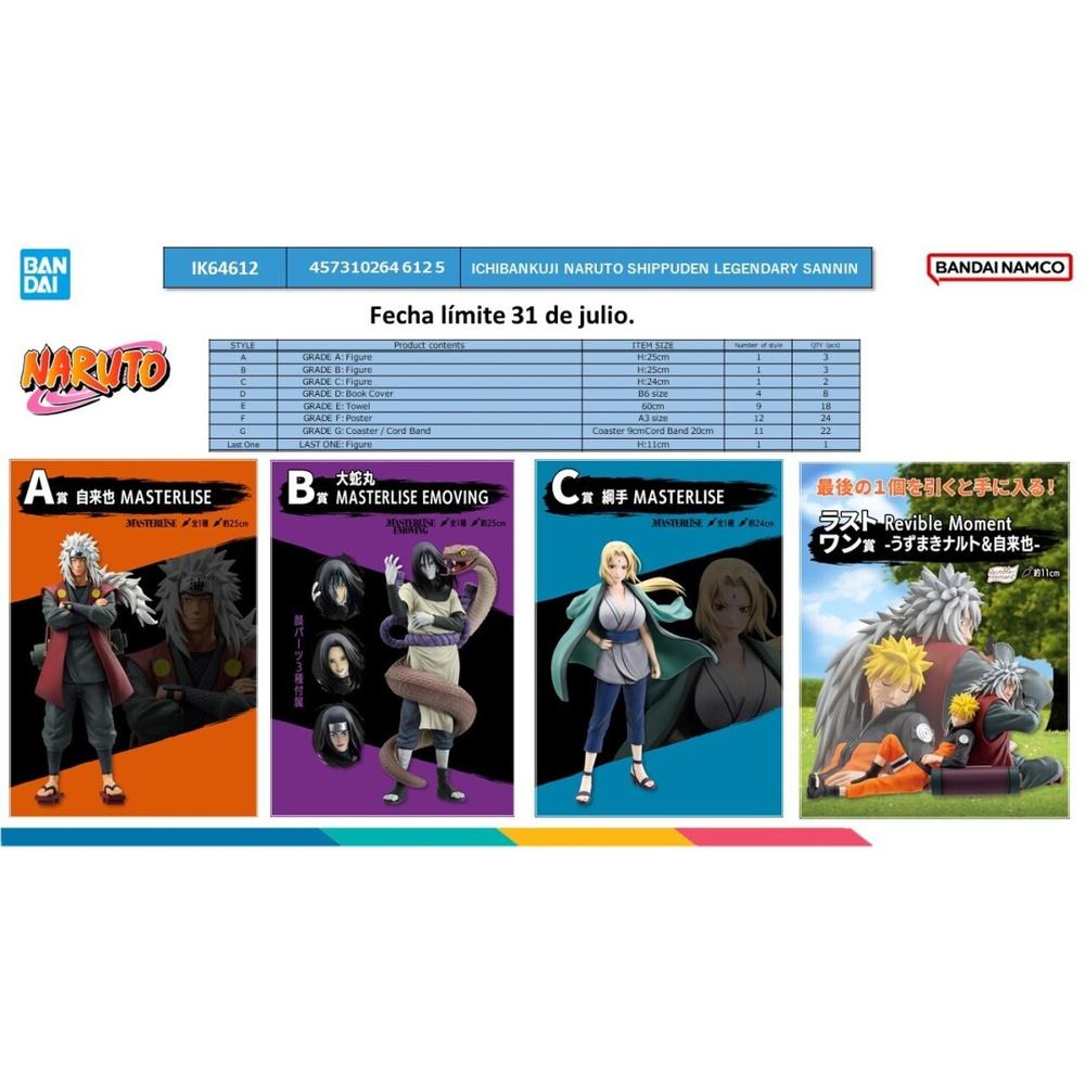 Banpresto naruto shipudden