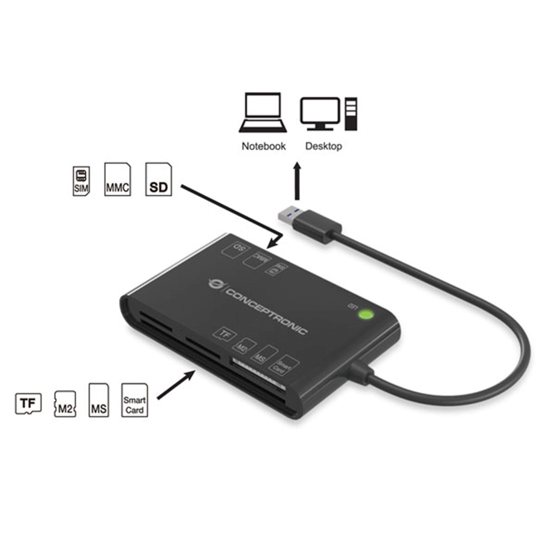 Conceptronic usb 2.0 - lector dnie 3.0