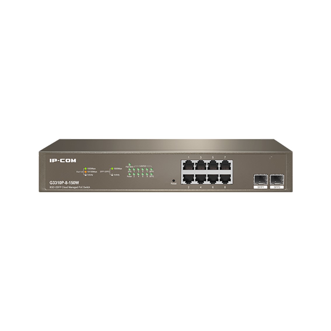 Ip - com 8 puertos gigabit ethernet 2 puertos sfp