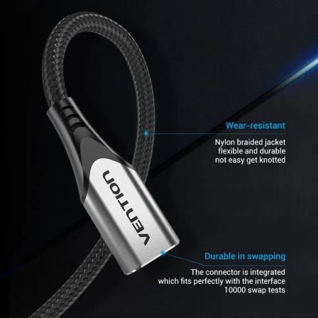 Cable Alargador USB 3.1 Tipo-C Vention TABHF USB Tipo-C Macho - USB Tipo-C Hembra Hasta 60W 5Gbps 1m Gris