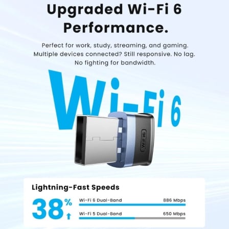Adaptador USB - Wi-Fi Vention KDEB0 900Mbps