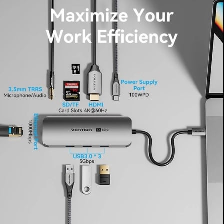 Docking USB Tipo-C Vention TQLHB 1xHDMI 4K 3xUSB 1xUSB Tipo-C PD 1xRJ45 1xJack 3.5mm 1xLector de Tarjetas Gris