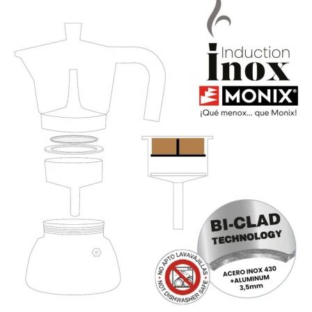 Cafetera Italiana Monix Induction Inox M863006 6 Tazas Negra