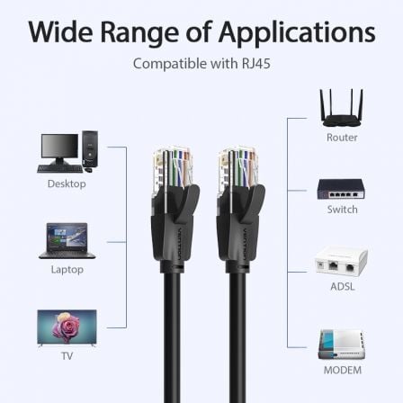 Cable de Red RJ45 UTP Vention IBEBF Cat.6 1m Negro