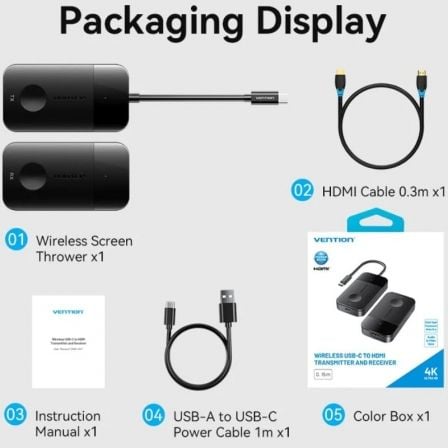 Adaptador Transmisor de vídeo inalámbrico USB Tipo-C - HDMI Vention ADOBB 60W